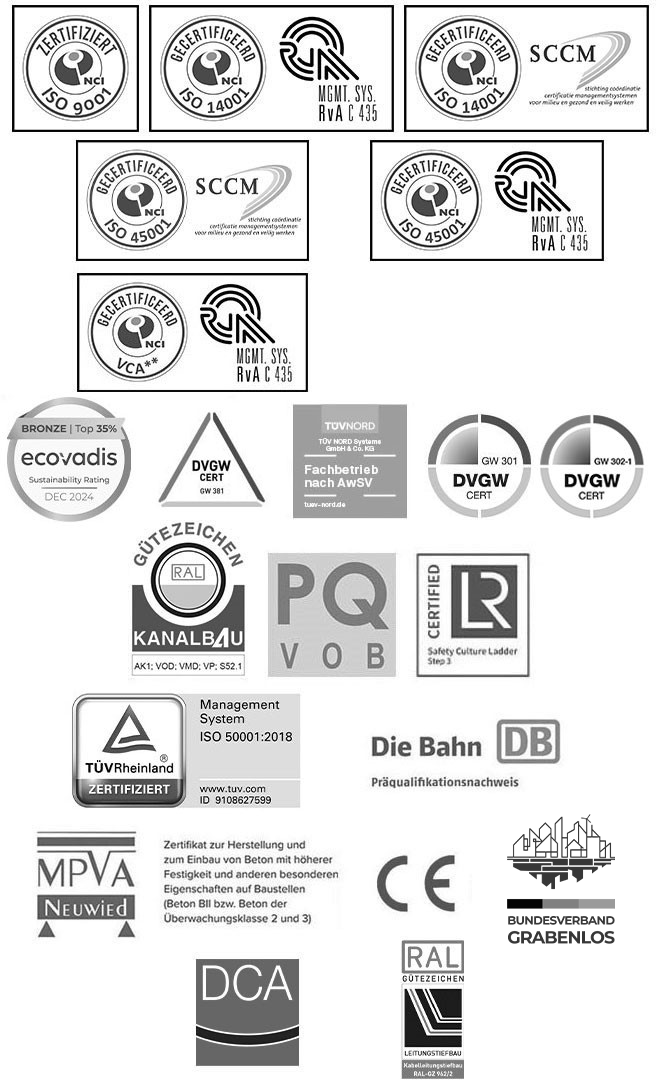 Auflistung der Zertifizierungen von Sonntag Bau